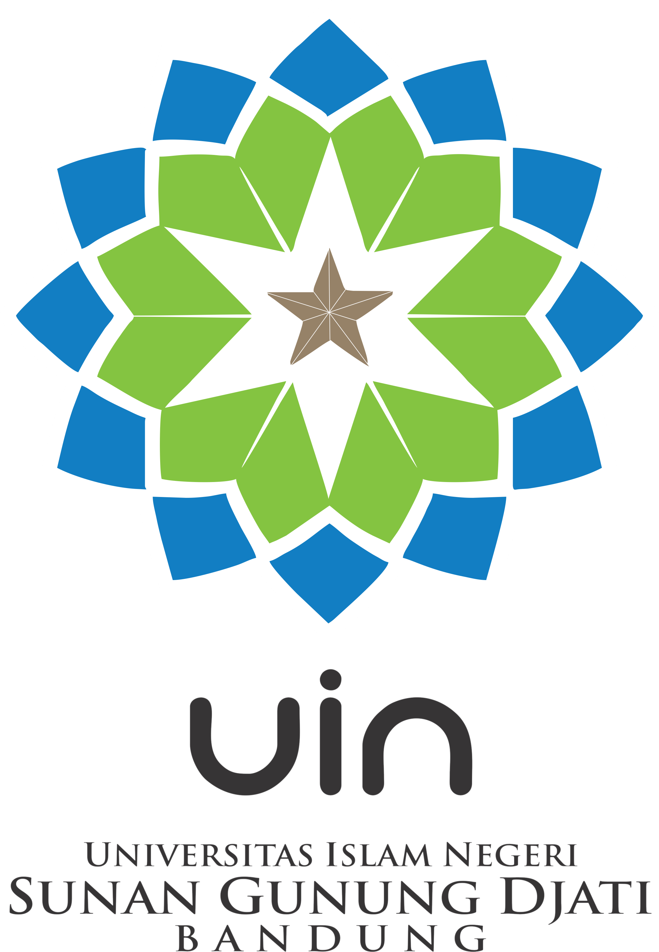 UIN Bandung Logo